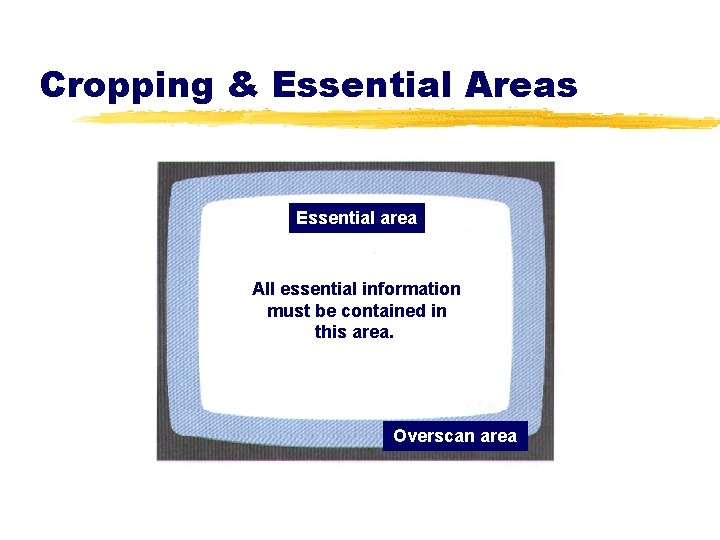 Cropping & Essential Areas Essential area All essential information must be contained in this