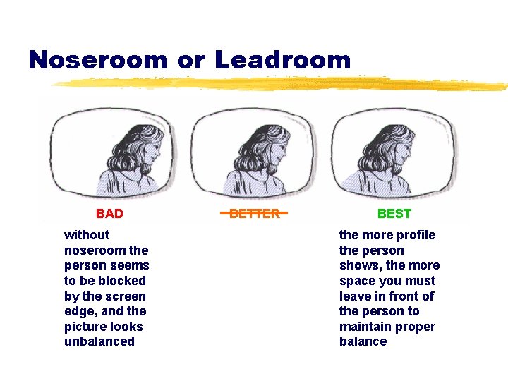 Noseroom or Leadroom BAD without noseroom the person seems to be blocked by the