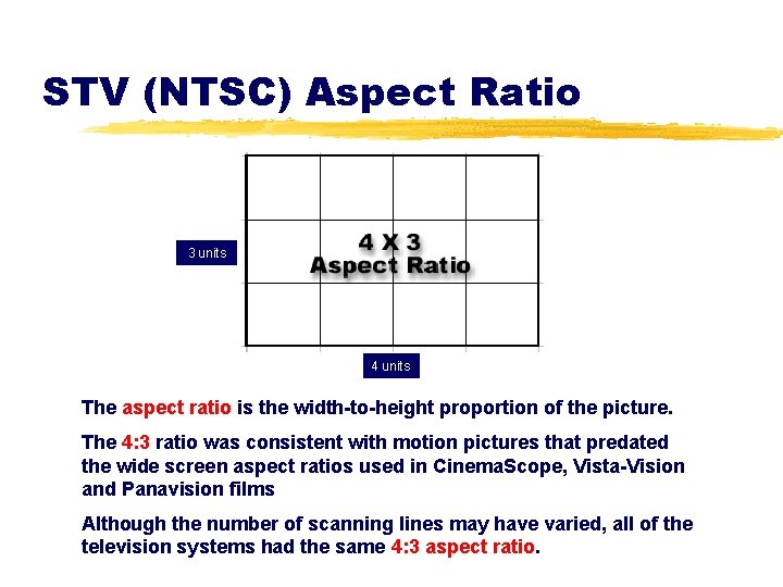 STV (NTSC) Aspect Ratio 3 units 4 units The aspect ratio is the width-to-height