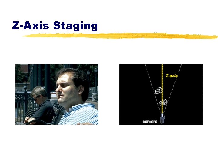 Z-Axis Staging z-axis camera 