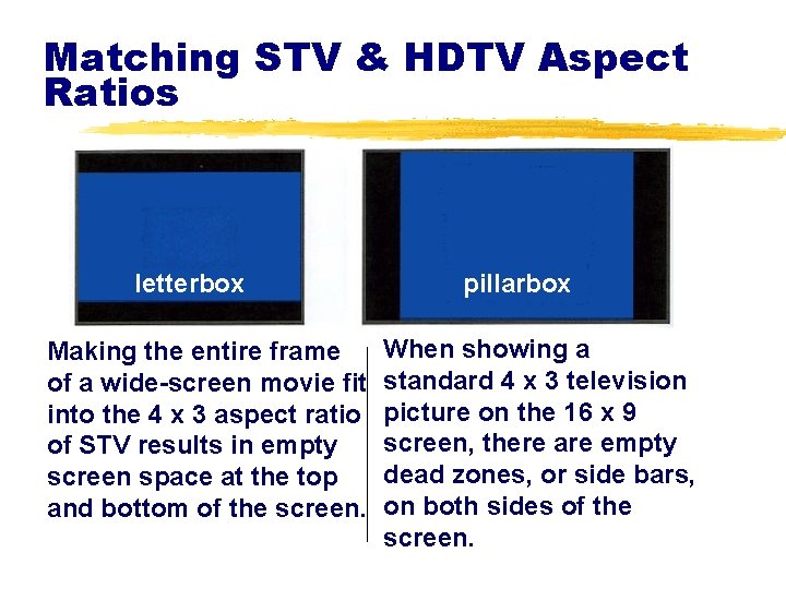 Matching STV & HDTV Aspect Ratios letterbox Making the entire frame of a wide-screen