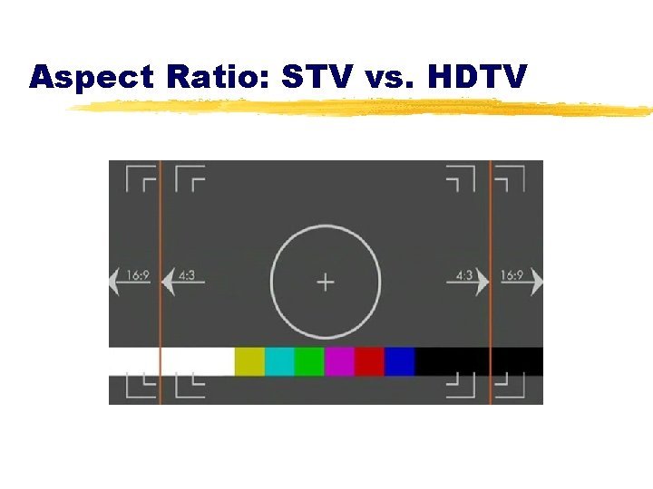 Aspect Ratio: STV vs. HDTV 
