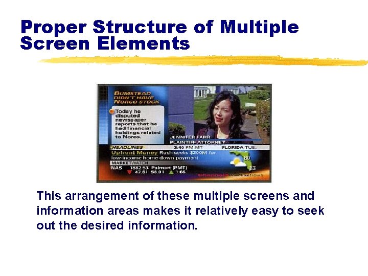 Proper Structure of Multiple Screen Elements letterbox pillarbox This arrangement of these multiple screens
