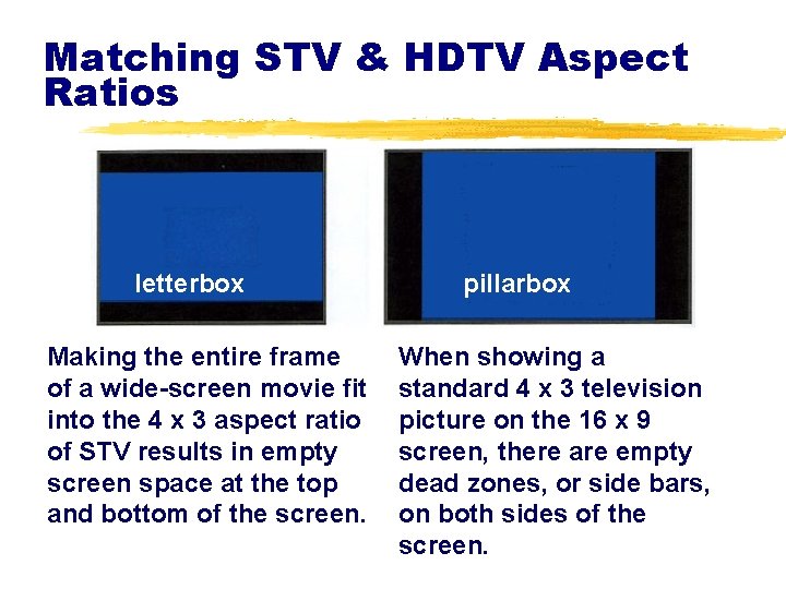 Matching STV & HDTV Aspect Ratios letterbox Making the entire frame of a wide-screen