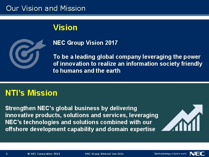 Our Vision and Mission Vision NEC Group Vision 2017 To be a leading global