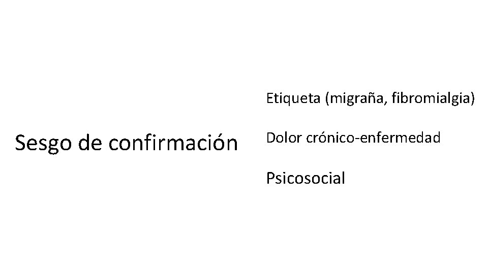 Etiqueta (migraña, fibromialgia) Sesgo de confirmación Dolor crónico-enfermedad Psicosocial 
