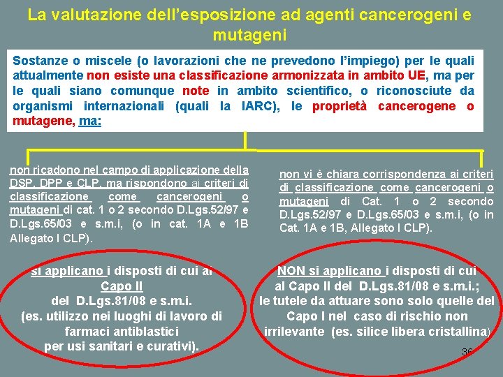 La valutazione dell’esposizione ad agenti cancerogeni e mutageni Sostanze o miscele (o lavorazioni che