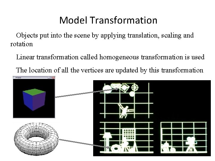Model Transformation Objects put into the scene by applying translation, scaling and rotation Linear