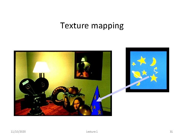 Texture mapping 11/10/2020 Lecture 1 31 