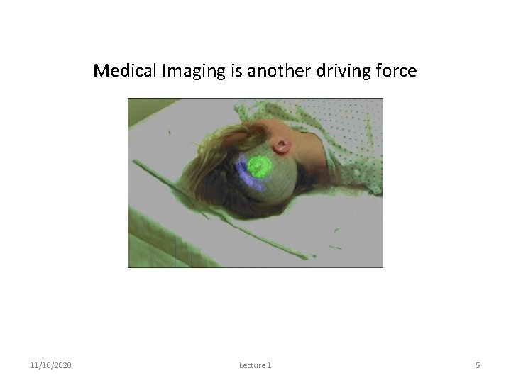 Medical Imaging is another driving force 11/10/2020 Lecture 1 5 