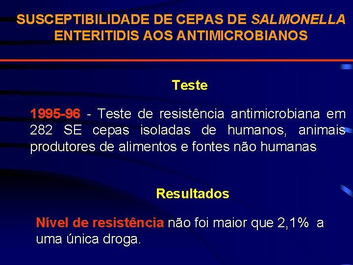 SUSCEPTIBILIDADE DE CEPAS DE SALMONELLA ENTERITIDIS AOS ANTIMICROBIANOS Teste 1995 -96 - Teste de