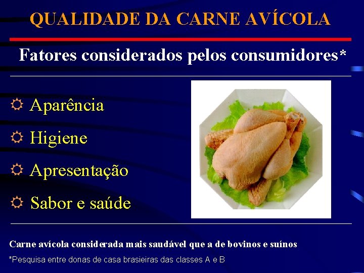 QUALIDADE DA CARNE AVÍCOLA Fatores considerados pelos consumidores* Aparência Higiene Apresentação Sabor e saúde