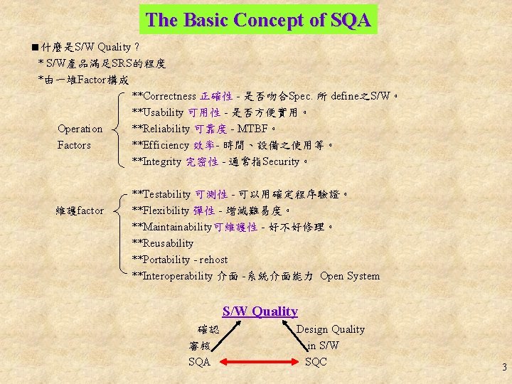 The Basic Concept of SQA 什麼是S/W Quality ? * S/W產品滿足SRS的程度 *由一堆Factor構成 **Correctness 正確性 -