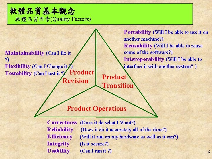 軟體品質基本觀念 軟體品質因素(Quality Factors) Portability (Will I be able to use it on Maintainability (Can