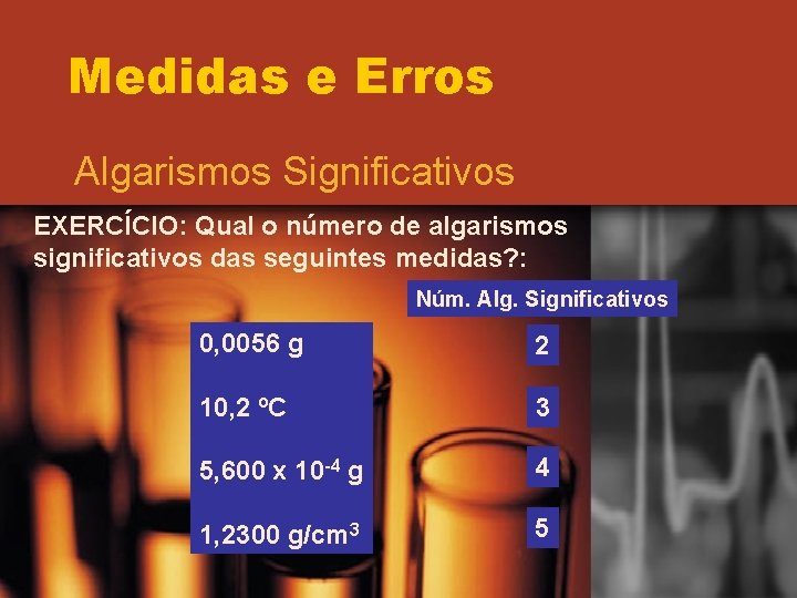 Medidas e Erros Algarismos Significativos EXERCÍCIO: Qual o número de algarismos significativos das seguintes Medidas e Erros Algarismos Significativos EXERCÍCIO: Qual o número de algarismos significativos das seguintes