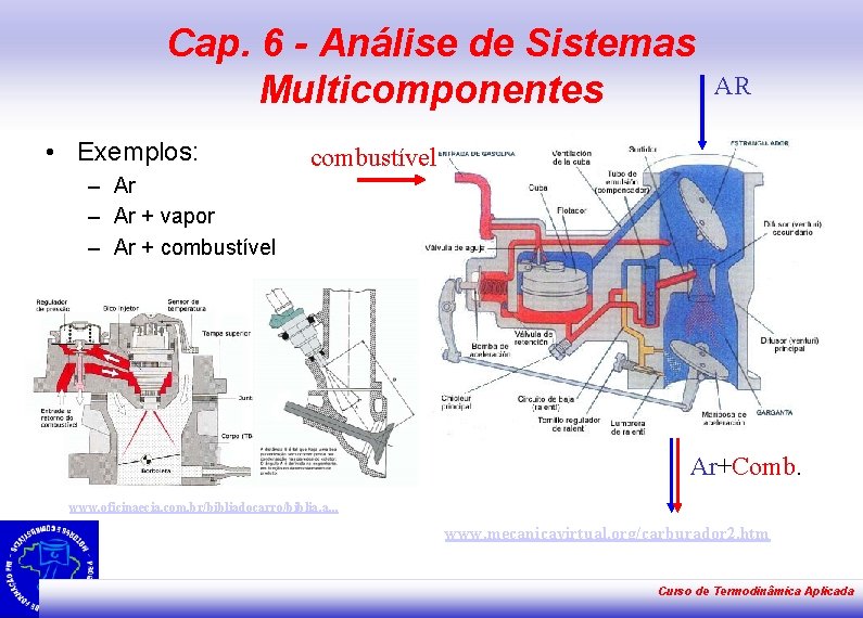 Cap. 6 - Análise de Sistemas Multicomponentes • Exemplos: AR combustível – Ar +