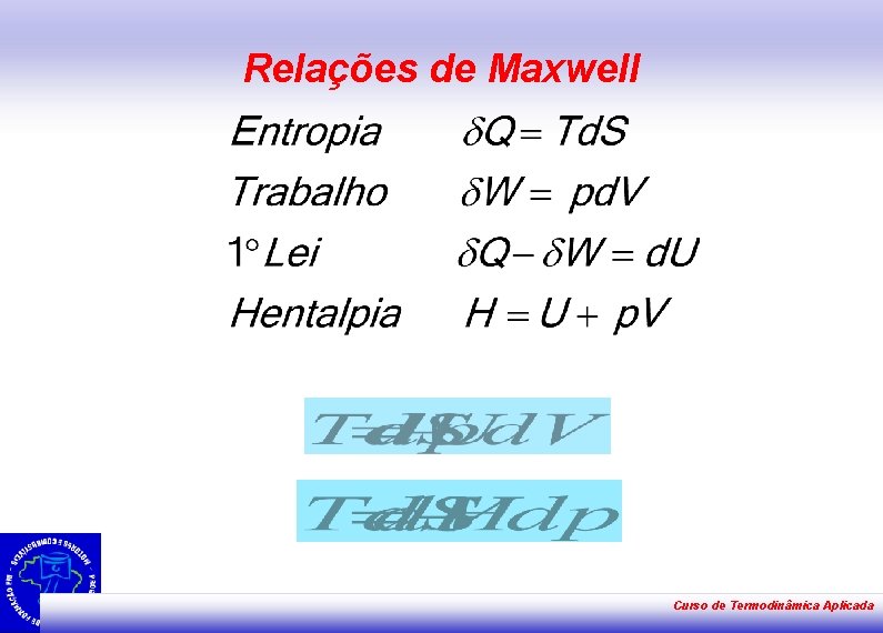 Relações de Maxwell Curso de Termodinâmica Aplicada 