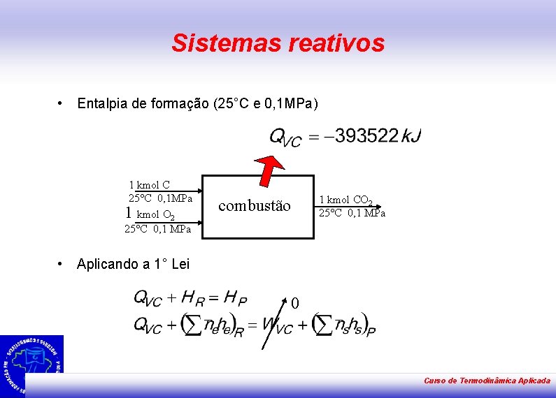 Sistemas reativos • Entalpia de formação (25°C e 0, 1 MPa) 1 kmol C