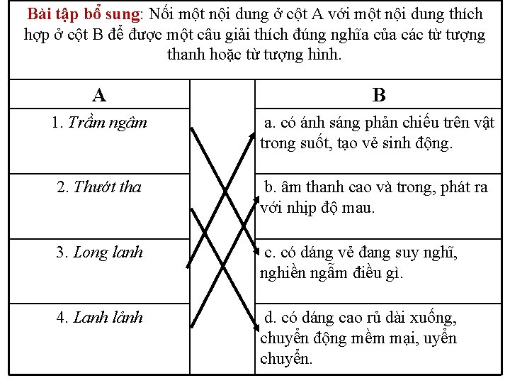 Bài tập bô sung: Nối một nội dung ở cột A với một nội