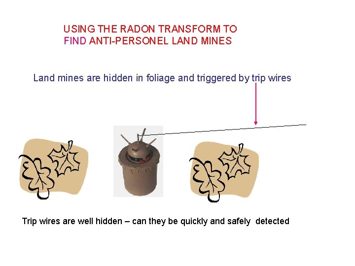 USING THE RADON TRANSFORM TO FIND ANTI-PERSONEL LAND MINES Land mines are hidden in