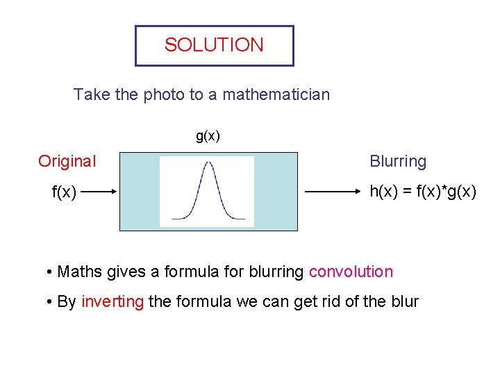 SOLUTION Take the photo to a mathematician g(x) Original f(x) Blurring h(x) = f(x)*g(x)