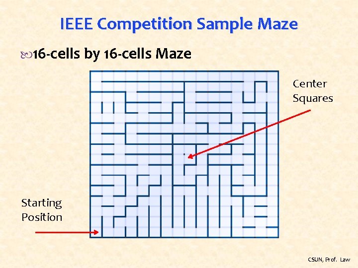 IEEE Competition Sample Maze 16 -cells by 16 -cells Maze Center Squares Starting Position