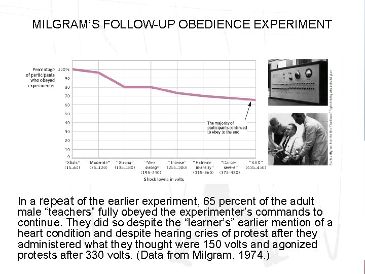 MILGRAM’S FOLLOW-UP OBEDIENCE EXPERIMENT In a repeat of the earlier experiment, 65 percent of