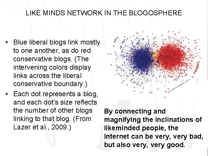 LIKE MINDS NETWORK IN THE BLOGOSPHERE • Blue liberal blogs link mostly to one