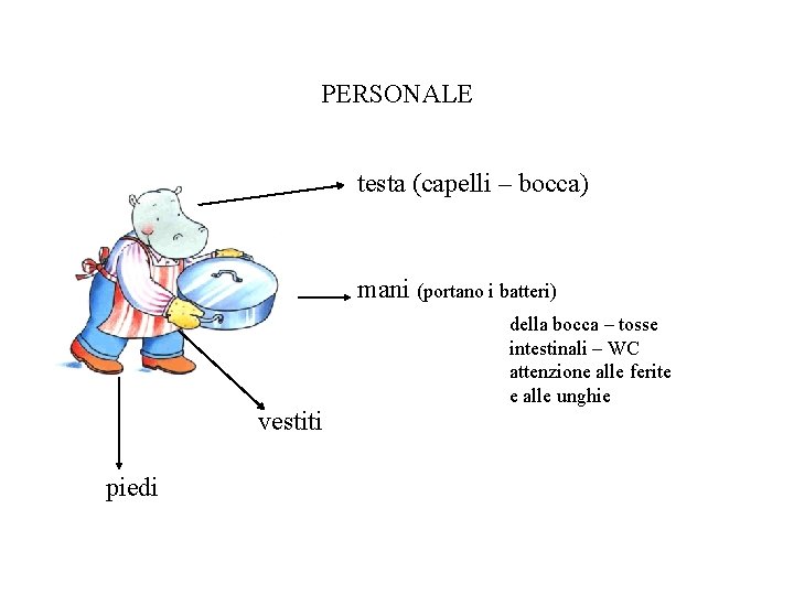 PERSONALE testa (capelli – bocca) mani (portano i batteri) vestiti piedi della bocca –