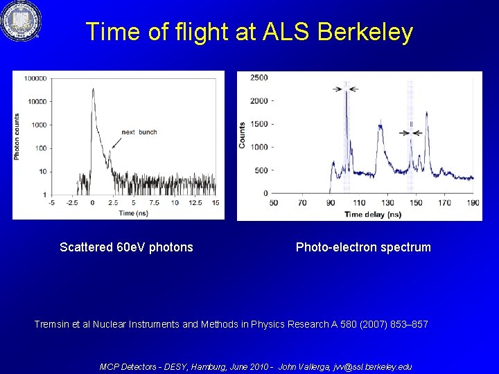 Time of flight at ALS Berkeley Scattered 60 e. V photons Photo-electron spectrum Tremsin