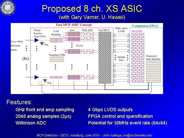 Proposed 8 ch. XS ASIC (with Gary Varner, U. Hawaii) Features: GHz front end