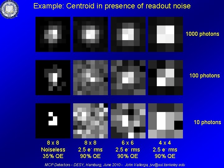 Example: Centroid in presence of readout noise 1000 photons 10 photons 8 x 8