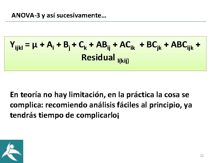 ANOVA-3 y así sucesivamente… Yijkl = µ + Ai + Bj + Ck + ANOVA-3 y así sucesivamente… Yijkl = µ + Ai + Bj + Ck +
