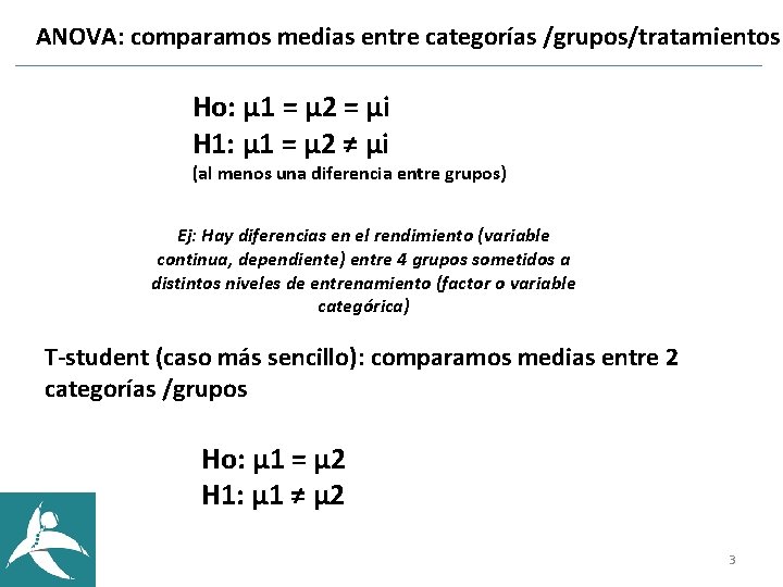ANOVA: comparamos medias entre categorías /grupos/tratamientos Ho: µ 1 = µ 2 = µi ANOVA: comparamos medias entre categorías /grupos/tratamientos Ho: µ 1 = µ 2 = µi