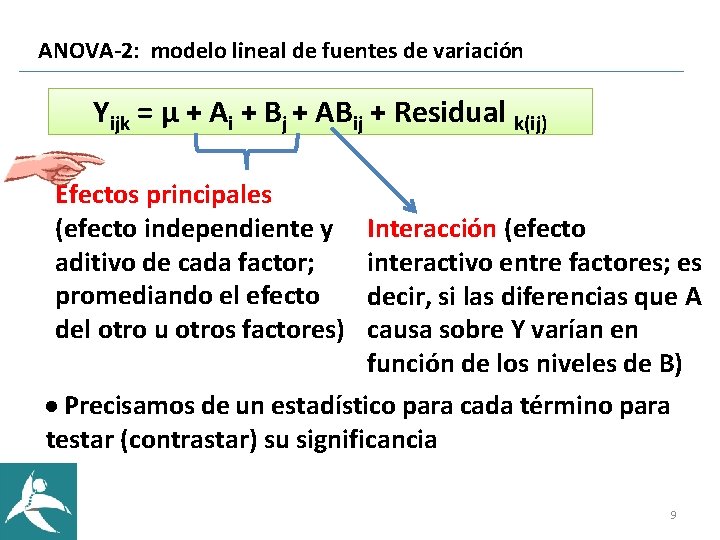ANOVA-2: modelo lineal de fuentes de variación Yijk = µ + Ai + Bj ANOVA-2: modelo lineal de fuentes de variación Yijk = µ + Ai + Bj