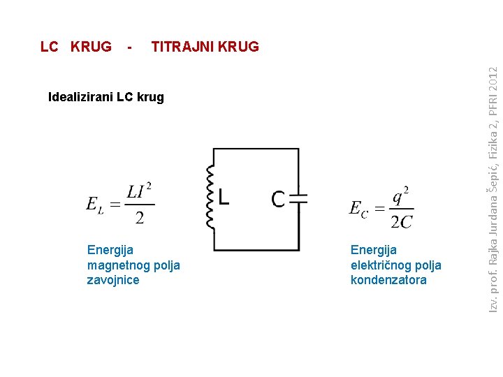 - TITRAJNI KRUG Idealizirani LC krug Energija magnetnog polja zavojnice Energija električnog polja kondenzatora