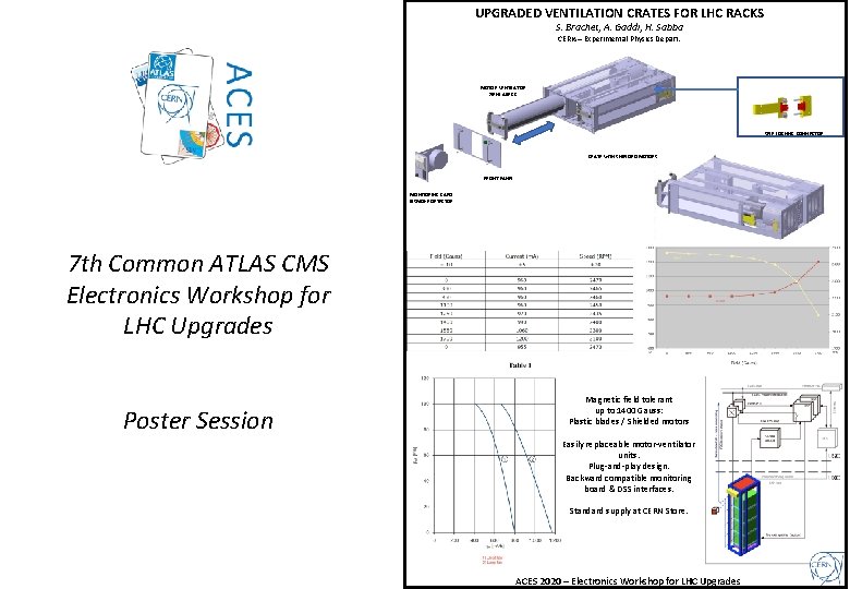 UPGRADED VENTILATION CRATES FOR LHC RACKS S. Brachet, A. Gaddi, H. Sabba CERN –