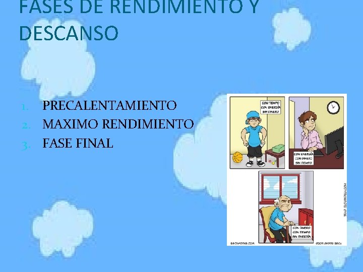 FASES DE RENDIMIENTO Y DESCANSO 1. PRECALENTAMIENTO 2. MAXIMO RENDIMIENTO 3. FASE FINAL 