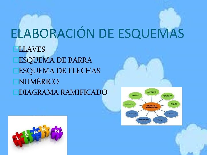 ELABORACIÓN DE ESQUEMAS �LLAVES �ESQUEMA DE BARRA �ESQUEMA DE FLECHAS �NUMÉRICO �DIAGRAMA RAMIFICADO 