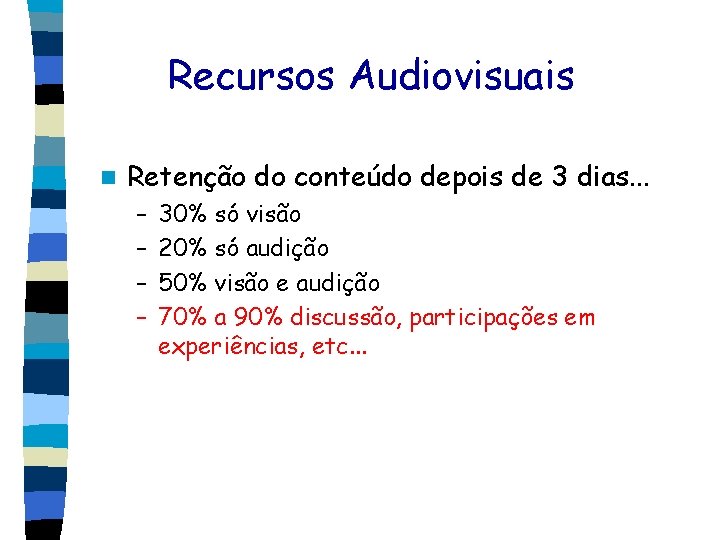 Recursos Audiovisuais n Retenção do conteúdo depois de 3 dias. . . – –