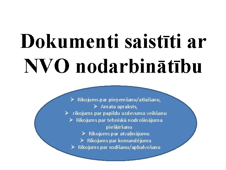 Dokumenti saistīti ar NVO nodarbinātību Ø Rīkojums par pieņemšanu/atlaišanu, Ø Amata apraksts, Ø rīkojums