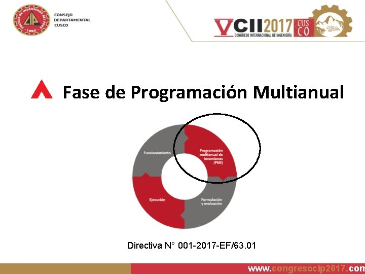 Fase de Programación Multianual Directiva N° 001 -2017 -EF/63. 01 www. congresocip 2017. com