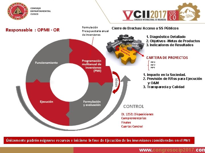 Responsable : OPMI - OR Formulación Presupuestaria anual de Inversiones Cierre de Brechas/ Acceso