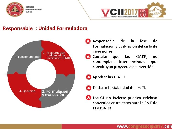 Responsable : Unidad Formuladora Responsable de la fase de Formulación y Evaluación del ciclo