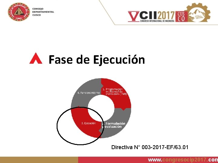 Fase de Ejecución Directiva N° 003 -2017 -EF/63. 01 www. congresocip 2017. com 