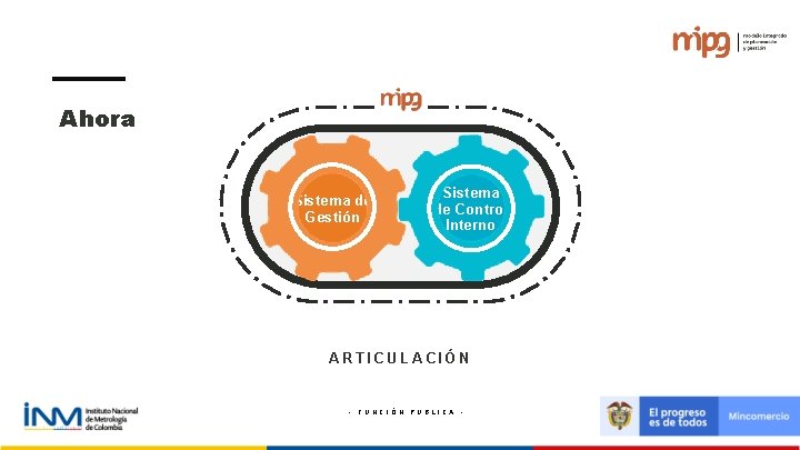 Ahora Sistema de Gestión Sistema de Control Interno ARTICULACIÓN - FUNCIÓN PÚBLICA - Ahora Sistema de Gestión Sistema de Control Interno ARTICULACIÓN - FUNCIÓN PÚBLICA -