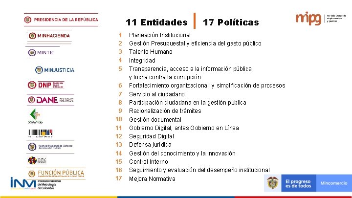 11 Entidades 1 2 3 4 5 6 7 8 9 10 11 12 11 Entidades 1 2 3 4 5 6 7 8 9 10 11 12
