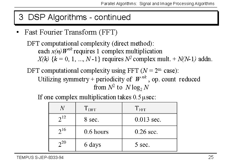 Parallel Algorithms: Signal and Image Processing Algorithms 3 DSP Algorithms - continued • Fast