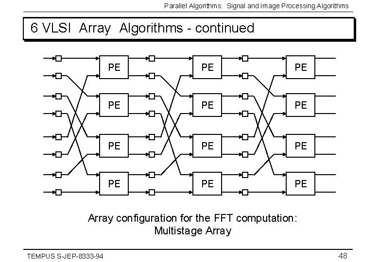 Parallel Algorithms: Signal and Image Processing Algorithms 6 VLSI Array Algorithms - continued PE