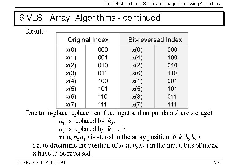 Parallel Algorithms: Signal and Image Processing Algorithms 6 VLSI Array Algorithms - continued Result: